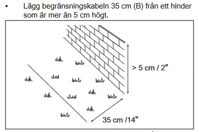 Instruktion för placering av begränsningskabel när hindret är högre än 5 cm, med måttangivelser på bild.