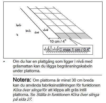 Illustration av plattor med begränsningskabel för gräsmatta, avstånd och höjdangivelser, installationsinstruktioner.