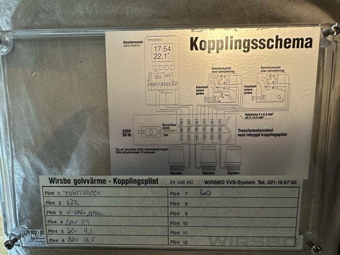 Tekniskt diagram, kopplingsschema för golvvärmesystem, instruktioner och anslutningspunkter angivna med svenska etiketter.