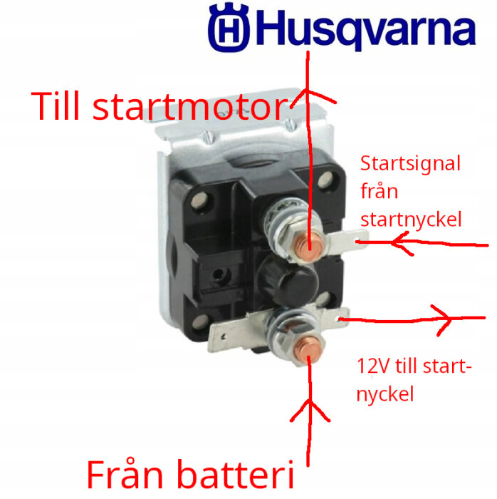 Relä för startmotor med kopplingsinstruktioner. Husqvarna-logotyp, elanslutningar markerade för batteri och startnyckel.