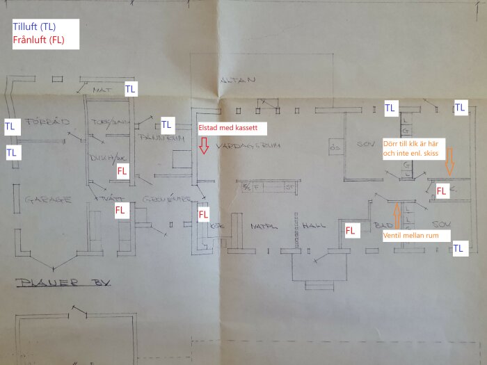 Handritad planritning med markeringar för till- och frånluft, kommentarer och ändringar.