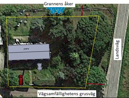 Luftbild som visar en fastighet med markeringar, omgiven av vägar och en äng, inkluderar textanmärkningar och symboler.