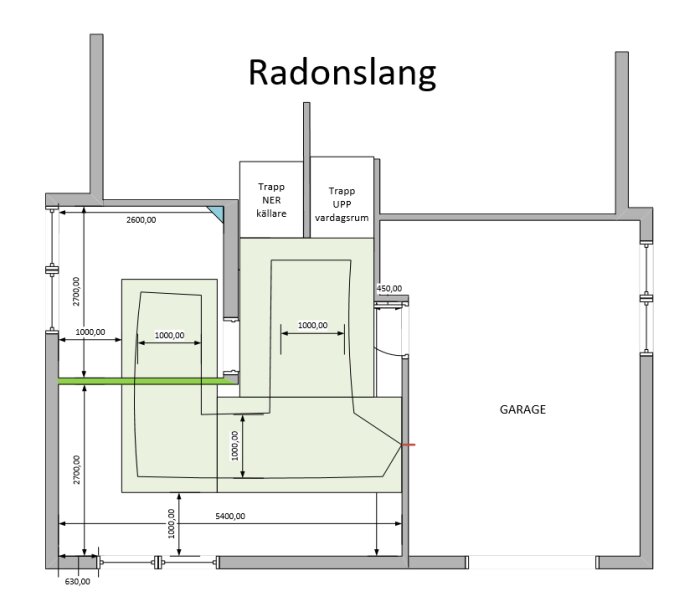 Ritning av husplan med "Radonslang" text, måttangivelser, trappor, och garage markerat.