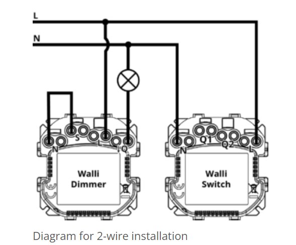 Installationsschema för tvåtråds koppling av en 'Walli Dimmer' och en 'Walli Switch'.