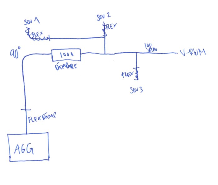 Handritad skiss av ett rörledningssystem med komponenter märkta 'flex', 'AGG', och vinklar angivna.