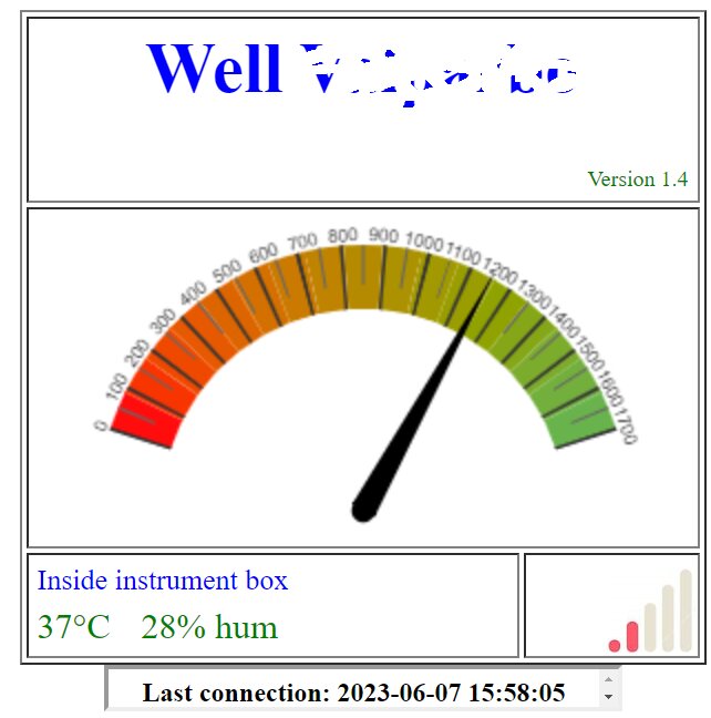 Bild på en färgskala mätare med indikator, termometer och fuktighetsmätning inuti instrumentlåda, versionsnummer, senaste uppkopplingstid.