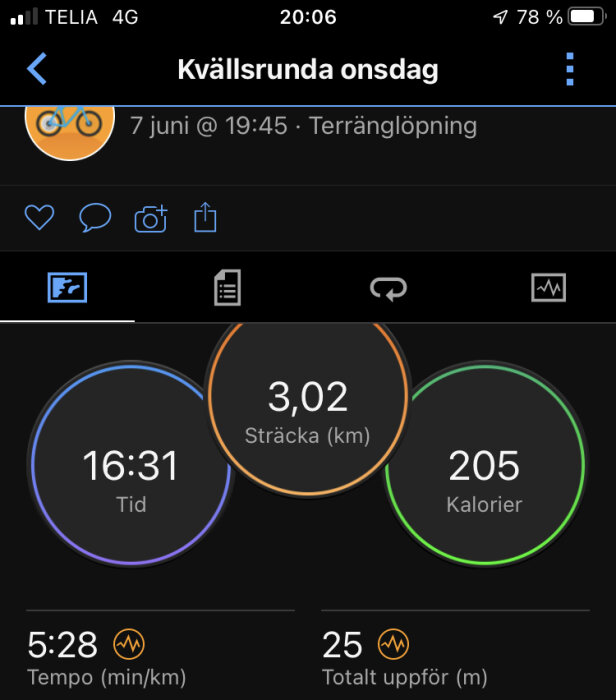 Fitnessappskärm visar terränglöpning, 3,02 km avverkad, 16:31 tid, 205 kcal, 5:28 min/km tempo.