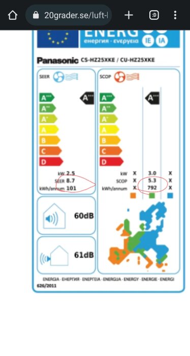 Europeisk energimärkning för Panasonic luftvärmepump med effektivitetsbetyg och bullernivåer.