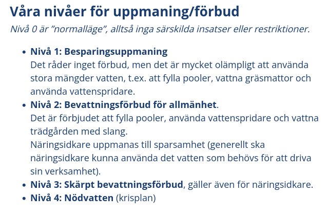 Bild visar text om vattensparande nivåer, från inga åtgärder till nödvatten vid krisplan.