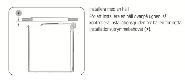 Instruktionsbild för installation av häll ovanpå ugn med anvisningar om utrymmesbehov.