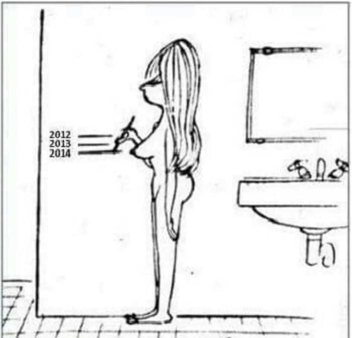 Illustration: Person borstar tänder, står bredvid vägg med höjdmärken, badrumsmiljö.