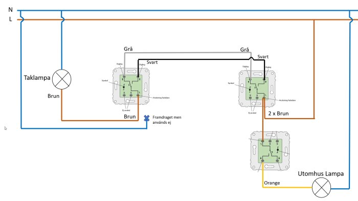 El-schema för belysning, visar anslutningar och kabelfärger för taklampa och utomhuslampa.