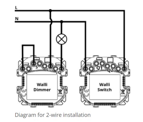 El-installationsschema för en dimmer och strömbrytare i en 2-tråds konfiguration.