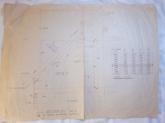 Gammal teknisk ritning eller plan med mått, tabeller och geometriska figurer på gulnat papper.