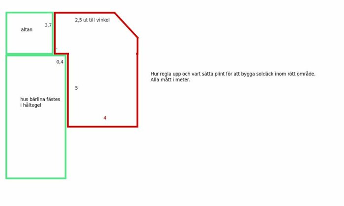 Ritning, hus med altan, måttangivelser, plintsättning för soldäck, rött och grönt markerat, textinstruktioner, byggplan.