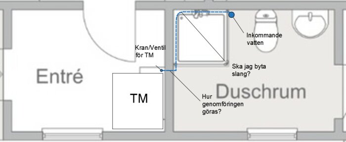 Ritning med installationsschema för vattenledningar till en teknisk maskin (TM) och duschrum.