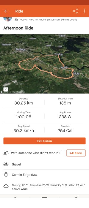 Skärmdump av cykeltur; 30,25 km på 1 timme; 135 m höjdvinst; 754 kalorier förbrända; kartvy; sportdata; väderinformation.