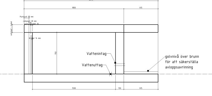 Teknisk ritning, väggkonstruktion med måttangivelser, vattenintag, och avloppsdetaljer.