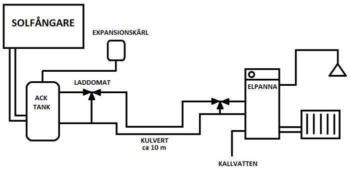 solsystem01.png