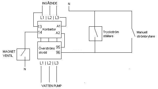 pumpritningv3.jpg