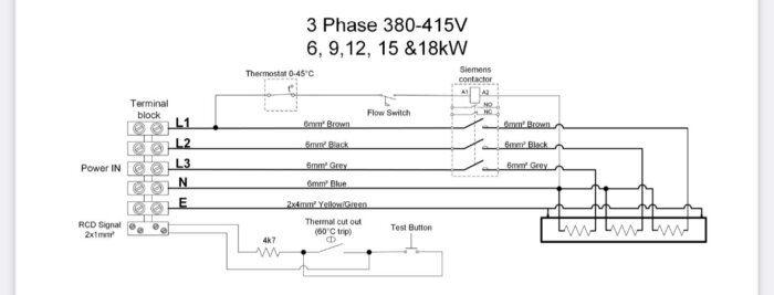 Elektriskt kopplingsschema för trefasinstallation, 380-415V, olika kW-storlekar, med märkningar för komponenter och ledningar.