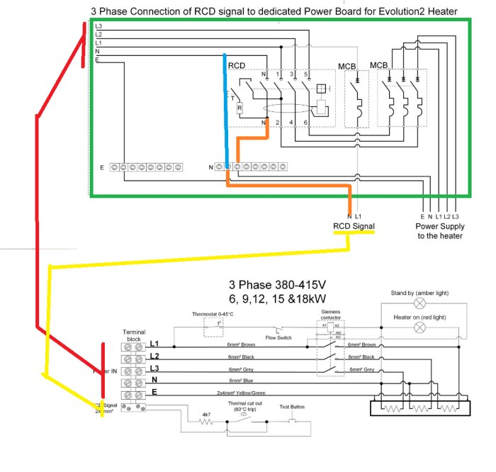 Elkopplingsschema för en trefas värmare med RCD och MCB detaljerat.