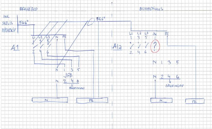 Inkoppling JFB i A1a.JPG