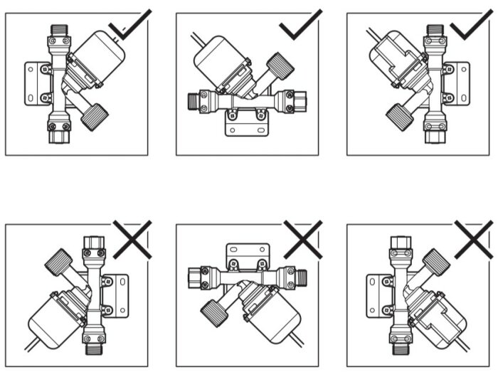 Instruktionsbilder för rätt och fel montering av en anordning, med bock- och krysssymboler för feedback.