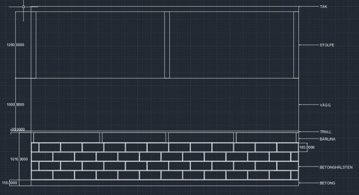 CAD-ritning av konstruktion med måttangivelser: tak, stolpe, vägg, trall, betonghålsten, betong. Blå bakgrund med vita linjer.