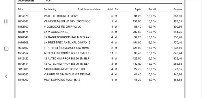 Dokument med beställningslinjer, produktnamn, antal, enhetspris, rabatt, totalpris på svenska.