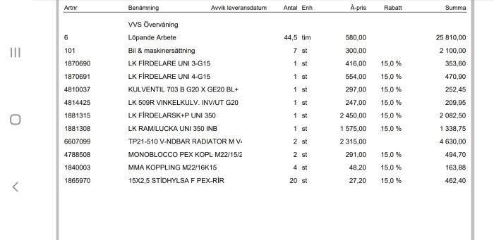 Fakturalista med artiklar, timmar, styckpris, rabatt, summa för VVS och arbetskostnader.