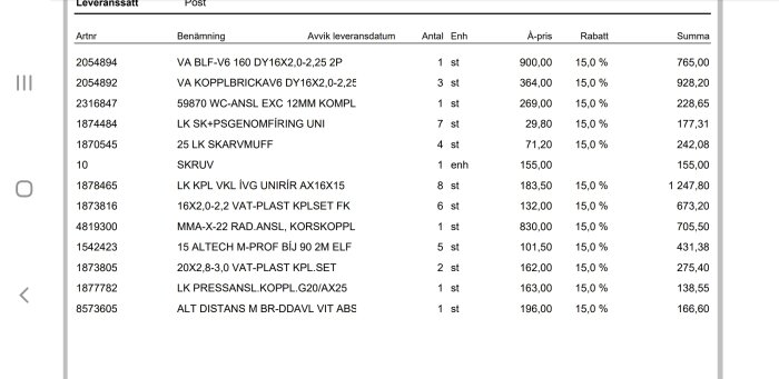 En faktura eller beställningsformulär med olika byggprodukter, kvantitet, pris, rabatt och total kostnad.