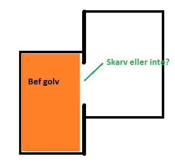 Två rektangulära former, en orange märkt "Bef golv", en vit med text "Skarv eller inte?", fråga om kontinuitet.