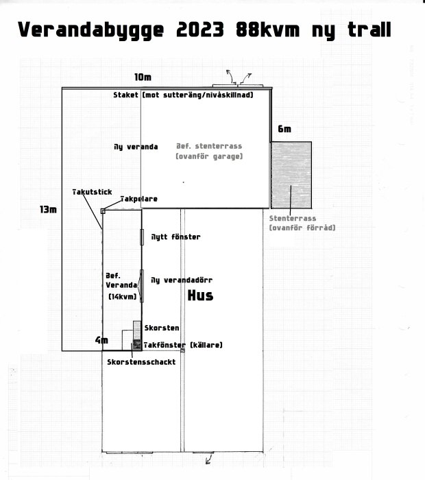 Schematisk ritning av verandabygge 2023, 88 kvm, inkluderar hus, ny veranda och befintliga terrasser.
