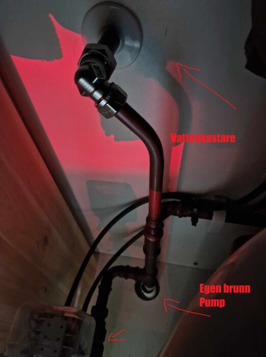 Installation med rörgenomföring, vattenledningar, pump, och anmärkningar: "vattenkastare", "egen brunn pump". Rött ljus bakgrund.