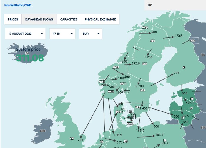 Kartbaserad elmarknadsdata: priser, flöden, kapaciteter, datum och tid specificerade, nordisk/baltisk region.