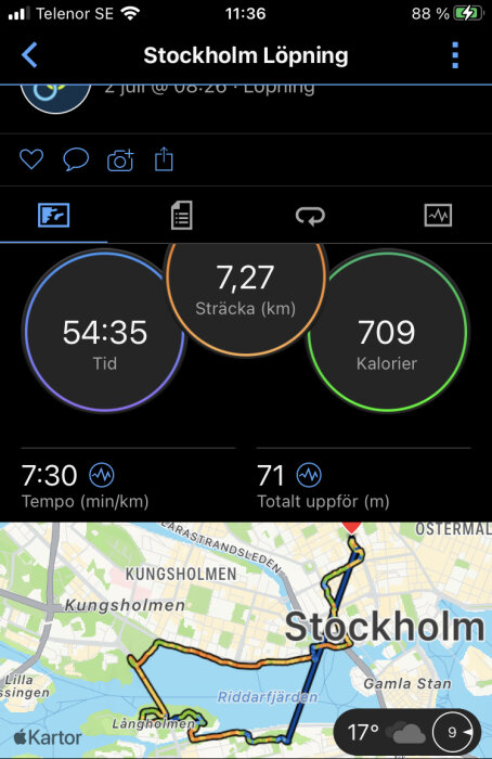 Skärmdump av löparapp med distans, tid, kaloriförbrukning och karta över Stockholm.