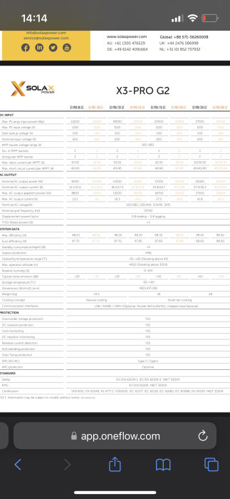 Solax Power X3-PRO G2 solinverter-serie, tekniska specifikationer, effektivitet, skyddsfunktioner, ingångs-/utgångsdata, kylkoncept.