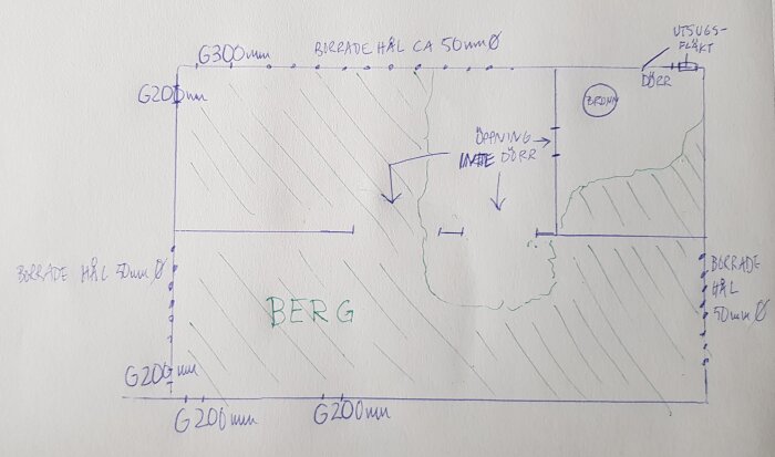 Handritad skiss av ett utrymme med mått, dörrar och beteckningen "BERG".