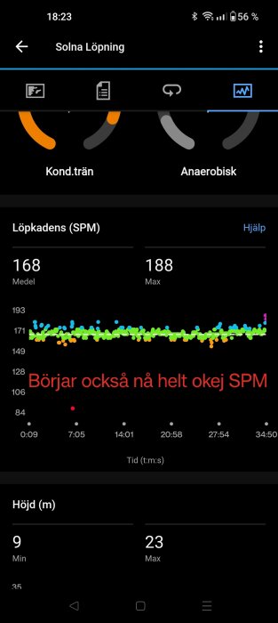 Skärmbild av träningsapp som visar löpkadens och höjd under löpning i Solna.