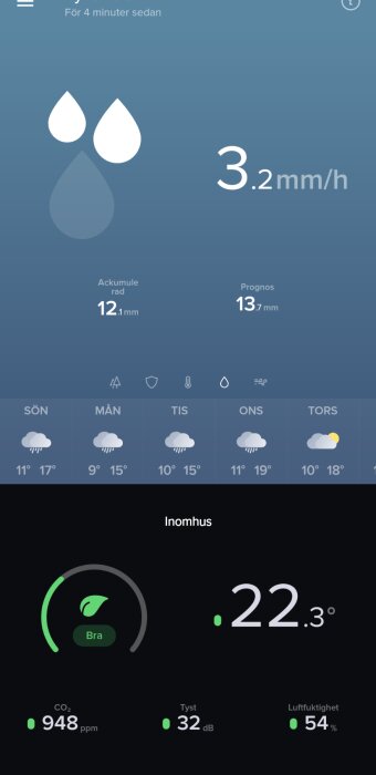 Väderapp, regn, veckoprognos, inomhustemperatur, CO2-nivå, luftfuktighet, gränssnitt på svenska.
