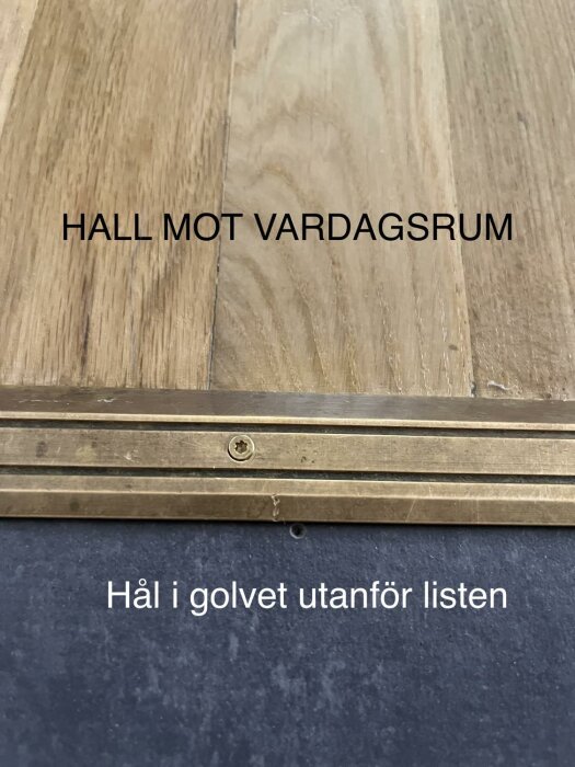 Golvet vid tröskel mellan hall och vardagsrum, med hole utanför list, svensk text.