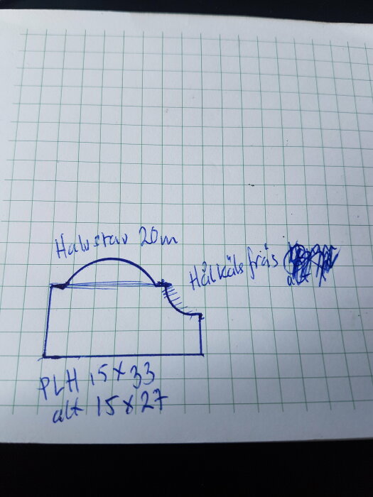 Handritad skiss av halvcirkelformad objekt med dimensioner och text, på rutat papper.