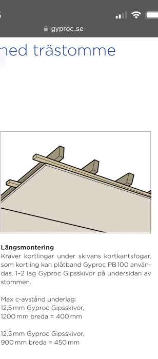 Instruktionsdiagram för montering av gipsskivor på trästomme med avståndsrekommendationer och materialkrav på svenska.