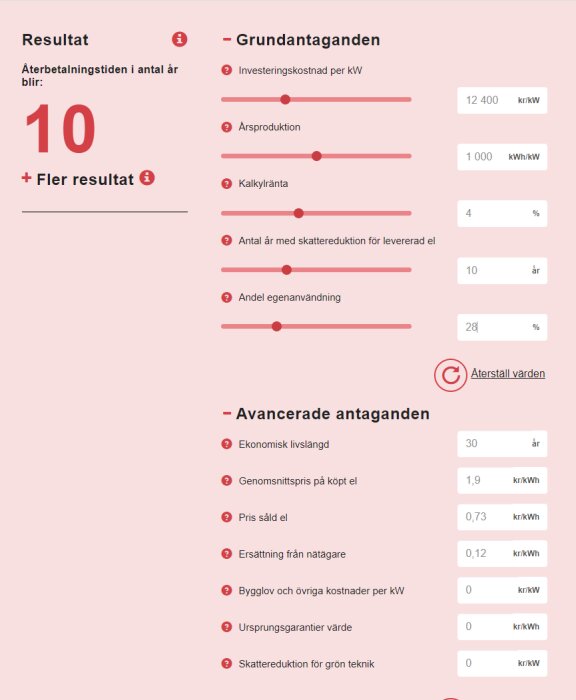 Kalkylator för återbetalningstid på investering med parametrar som kostnad, produktion, och skattereduktion.