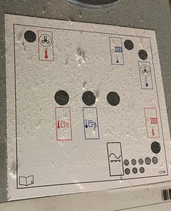 Diagram med symboler och former, troligen teknisk eller maskininstruktion, slitna och fläckade ytor.