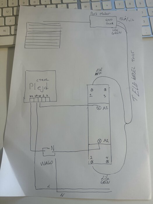 Handritad skiss, eltavla, anslutningar, Plejd enhet, kommentarer, möjlig elinstallation, papper, tangentbord bakgrund.