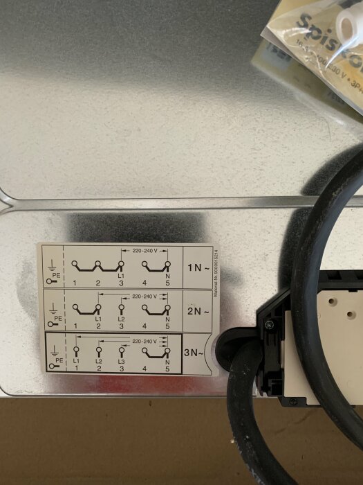 Elkopplingsschema med terminaler och ledningsdragning för flera konfigurationer; 1N~, 2N~, och 3N~.