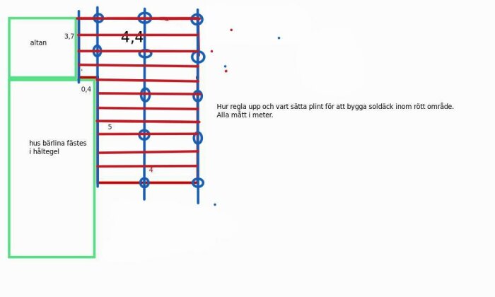 Ritning för soldäck med mått, regeluppställning samt anvisning för plintplacering relaterad till altan.