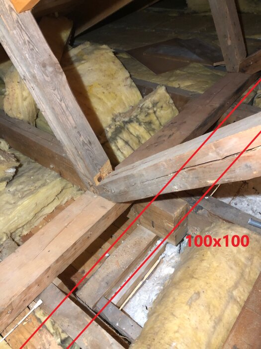 En loftkonstruktion med isoleringsmaterial og en 100x100 bjælke markeret med røde linjer, som understøtter et tagrum.